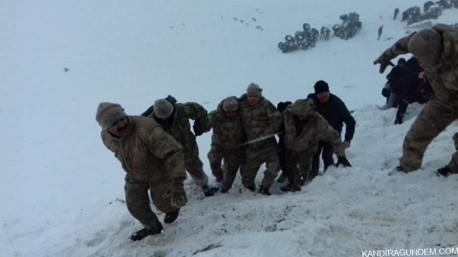 Çığ Bölgesinde İkinci Facia: Şehit Sayısı 33’e Yükseldi,11 Kişi Kayıp